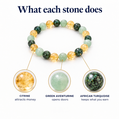 Plentia® Abundance Bracelet